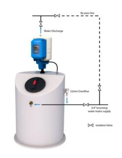 Aquamaxx 300 Litre Cold Water Tank With A Single Pump Booster Set -Fraestiche Shop 30595 18582