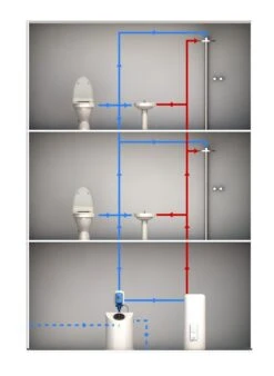 Aquamaxx 800 Litre Cold Water Tank, Single Pump Booster Set -Fraestiche Shop 30597 18590