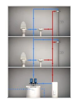 Aquamaxx 800 Litre Cold Water Twin Booster Pump Set 11 Aquamaxx 800 Litre Cold Water Twin Booster Pump Set -Fraestiche Shop 30599 18599