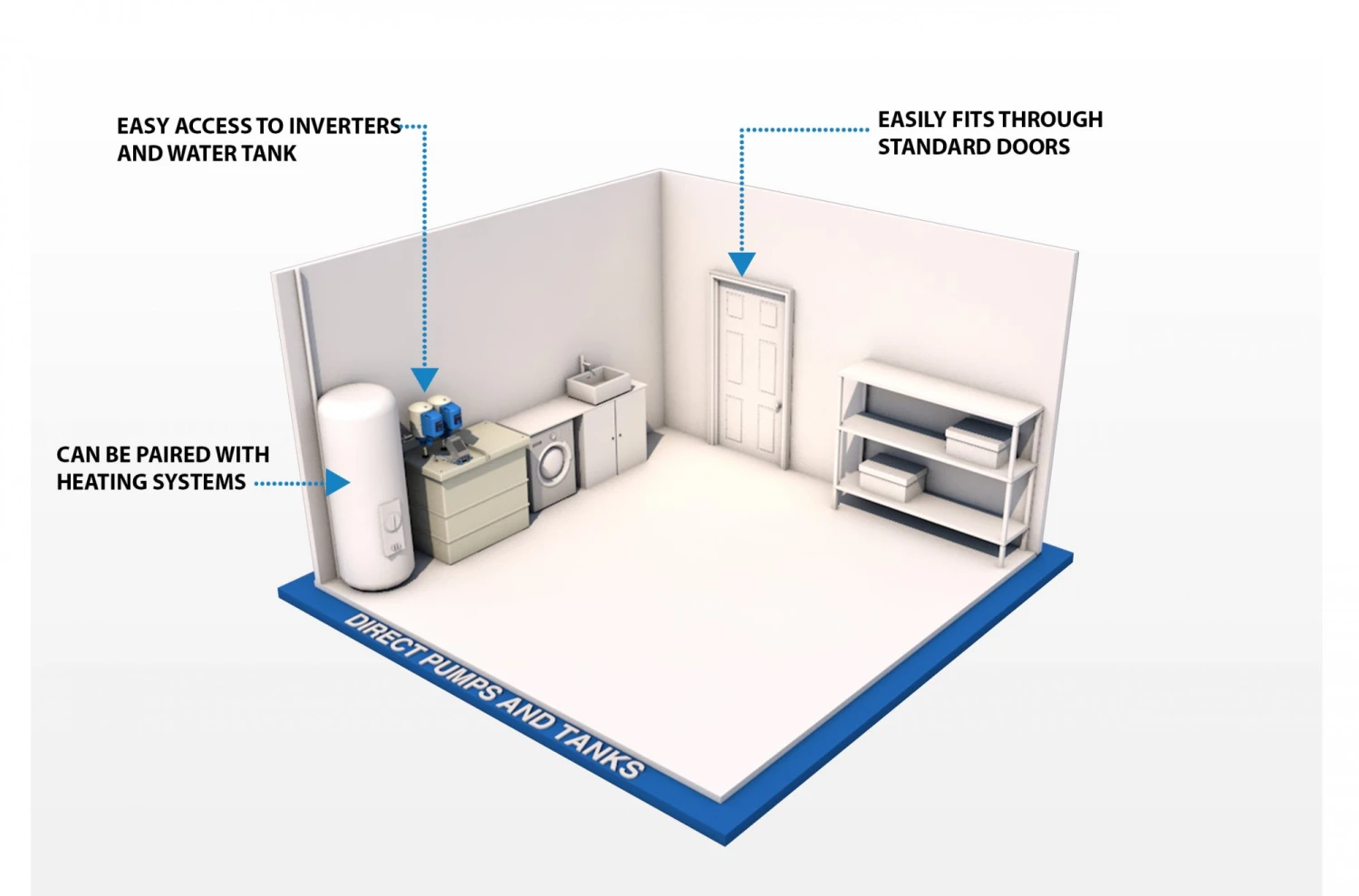 1050 Litre GRP Water Tank Single Set 5 1050 Litre GRP Water Tank Single Set - Image 3