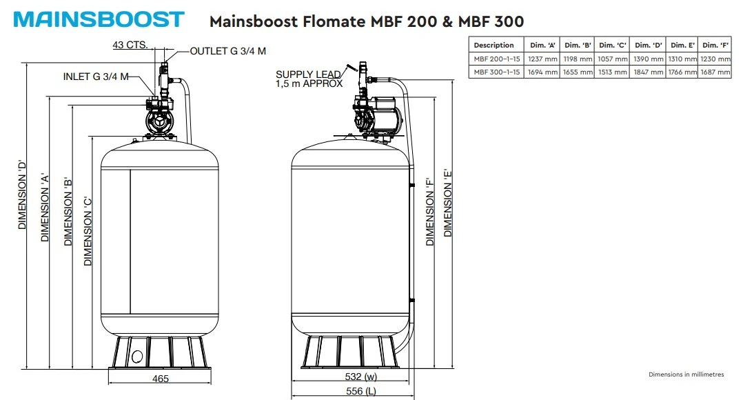 Stuart Turner Mainsboost Flomate - MBF 200-1-15 5 Stuart Turner Mainsboost Flomate - MBF 200-1-15 - Image 3