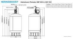 Stuart Turner Mainsboost Flomate - MBF 300-1-15 -Fraestiche Shop 39194 19227