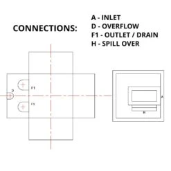 225 Litre Type AB Air GapGRP Water Tank - Two Piece Insulated, Cat 5 -Fraestiche Shop 4382 7129