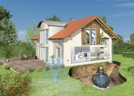 Graf Carat Garden Comfort Complete Package 2700L 4 Graf Carat Garden Comfort Complete Package 2700L - Image 2