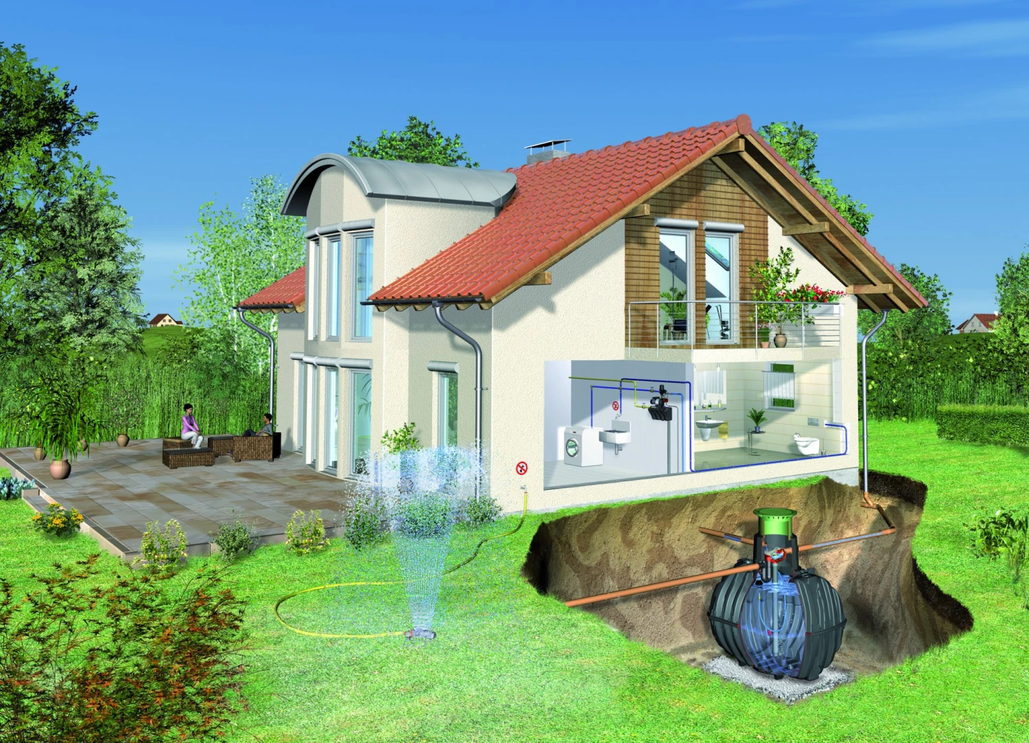 Graf Carat Garden Comfort Complete Package 3750L 4 Graf Carat Garden Comfort Complete Package 3750L - Image 2