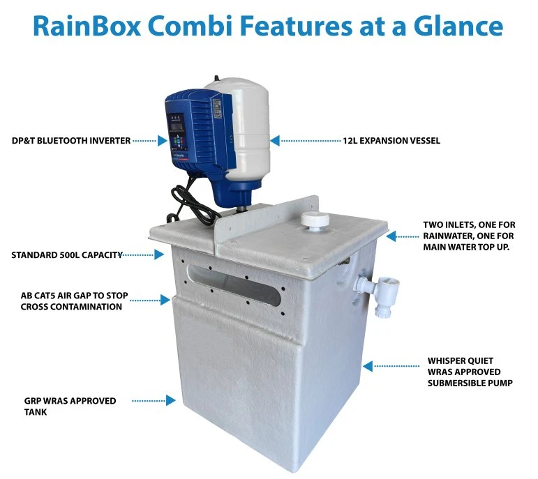 14,000 Litre Rainbox Combi System 4 14,000 Litre Rainbox Combi System - Image 2